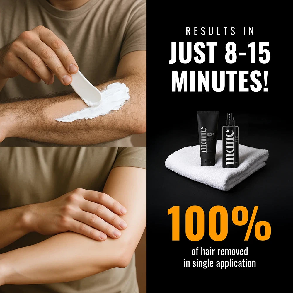 The Complete Razorless Grooming Kit