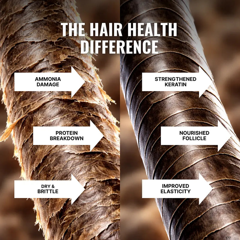4. Restores Color Without Damaging Your Hair