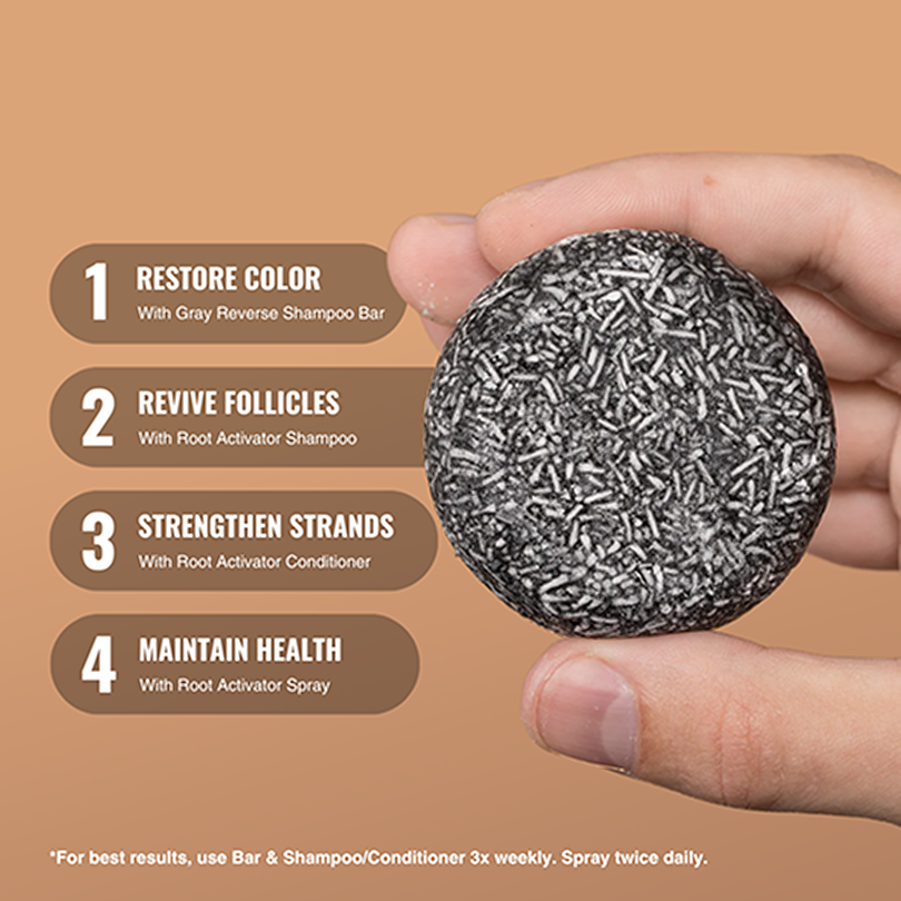 Premium Hair Care Bundle - Sale