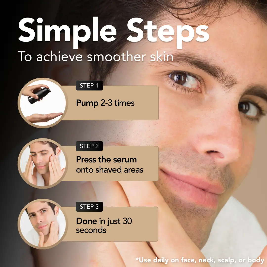 Razor Repair Aftershave Serum